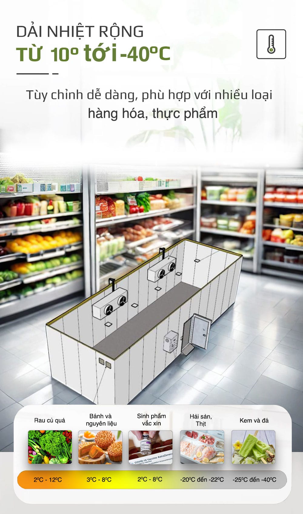 Kho lạnh 20 khối dải nhiệt rộng