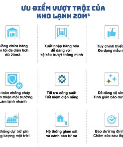 Thiết kế kho lạnh 20 khối | Lắp kho lạnh 20m³ chuyên nghiệp 7 uu diem kho lanh 20m3